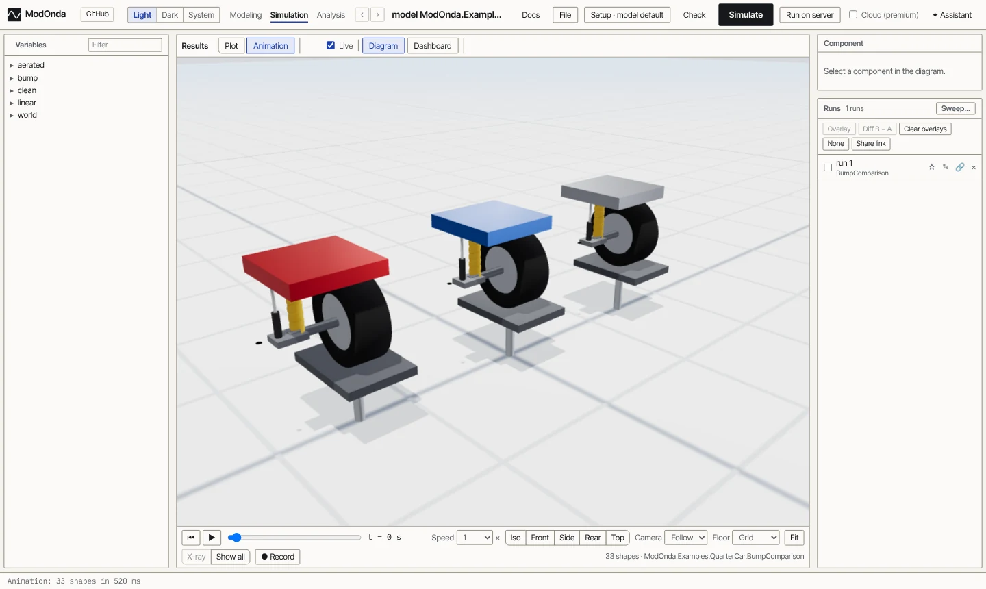 QuarterCar.BumpComparison animation