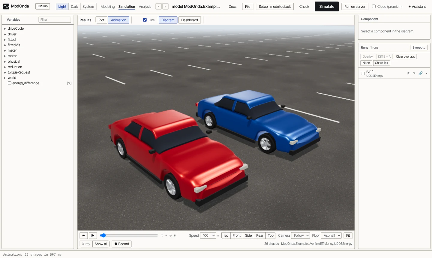 Two cars