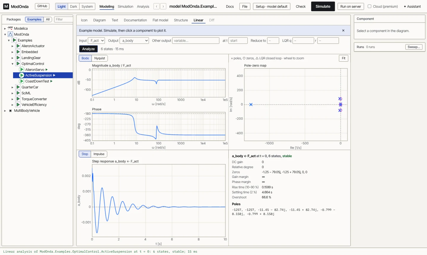 Linear view of OptimalControl.ActiveSuspension: Bode plot of a_body from F_act, pole-zero map, step response and the summary with margins and poles