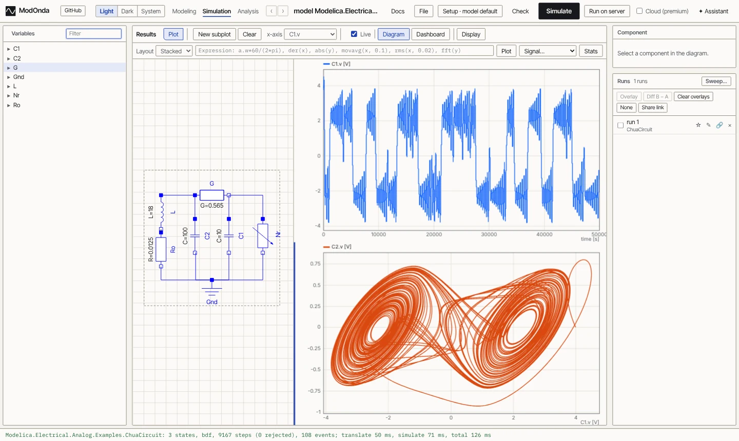 Chua attractor