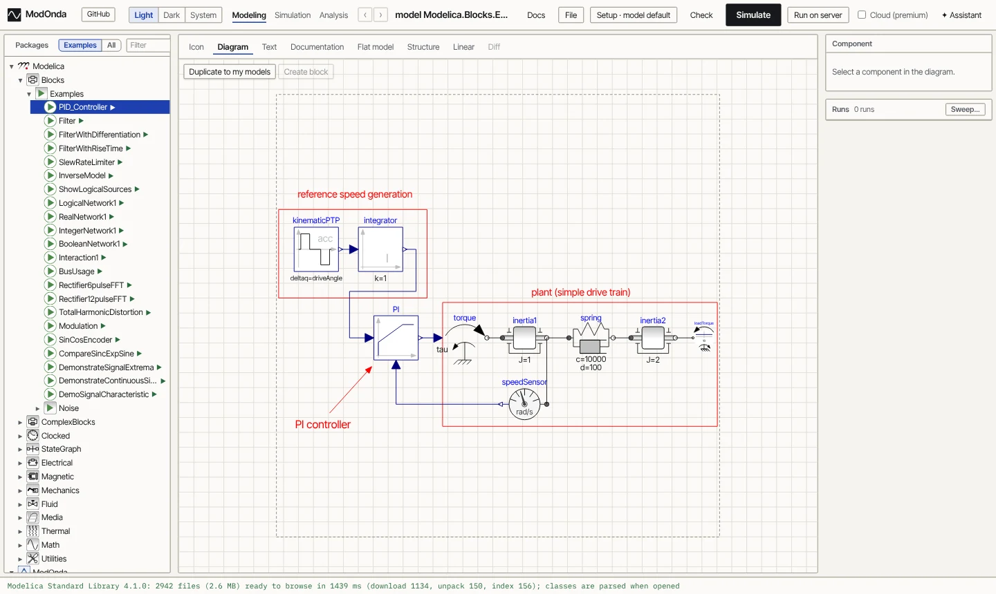 PID_Controller diagram