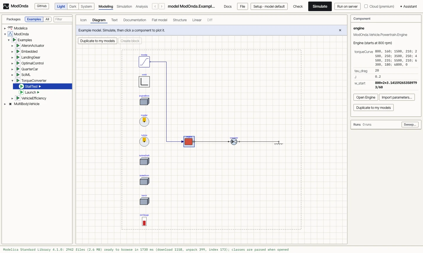 The workbench in Modeling mode: package browser, diagram, component inspector and messages