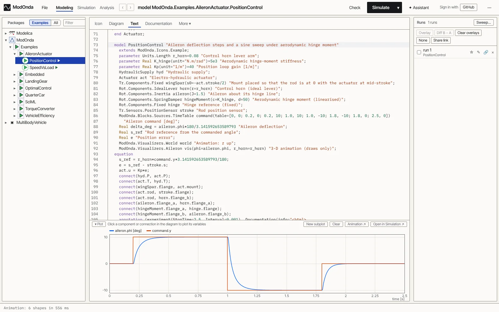 The Modelica text view of a class, with syntax colouring.